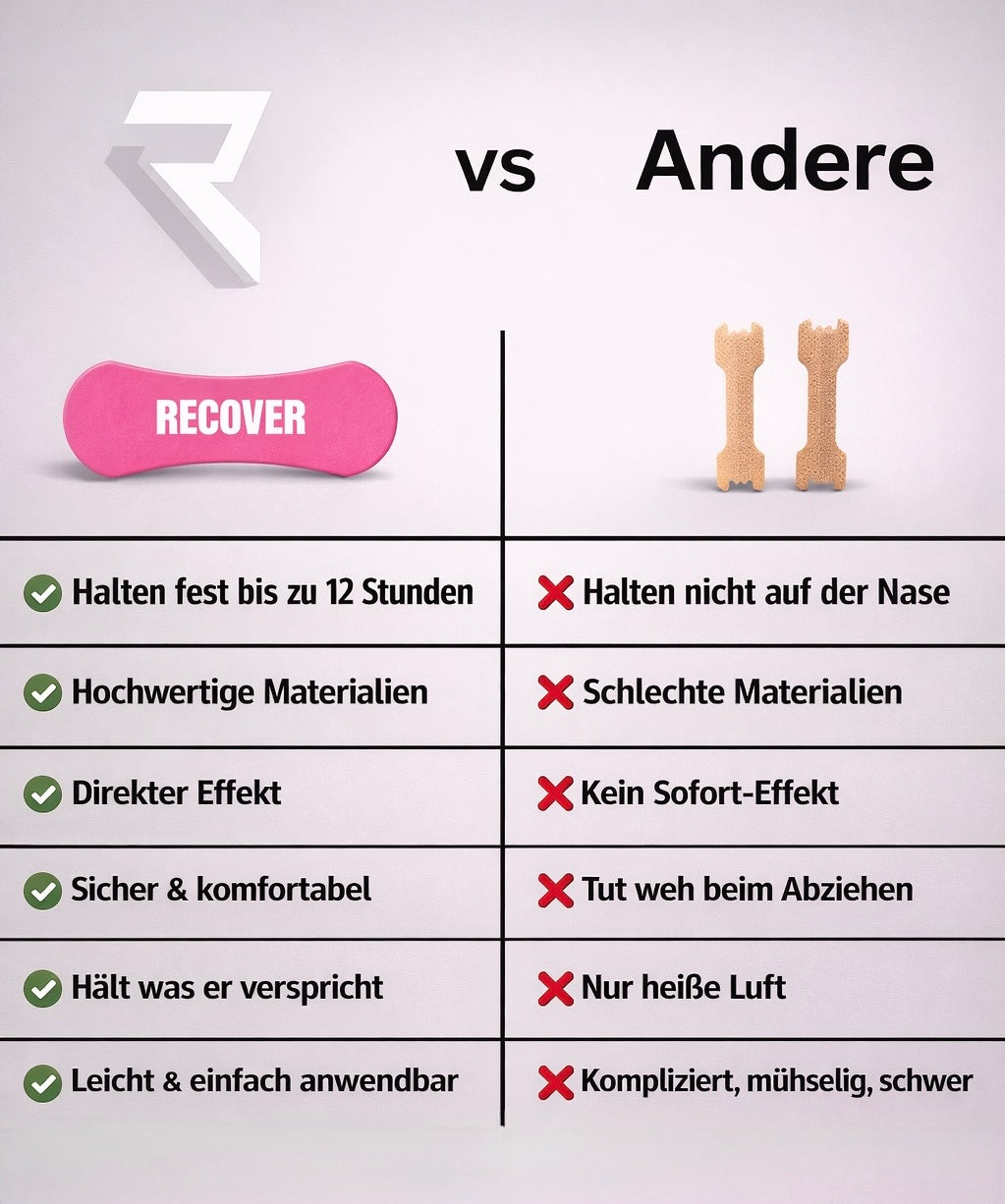 Recovery Nasenstreifen pink - Sleep Edition