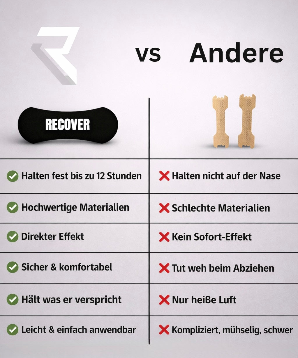 Recovery Nasenstreifen schwarz - Sleep Edition - Breathe, Sleep, Recover better