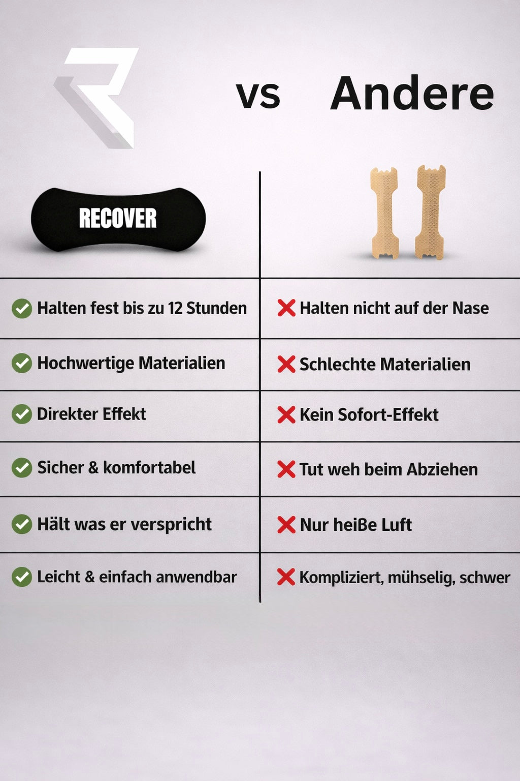 Recovery Bundle | Die Lösung für all deine Bedürfnisse | All in One